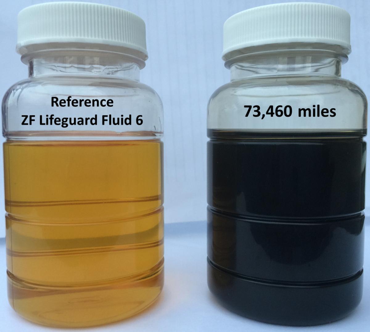 Tech Tip The Truth About Lifetime Transmission Fluids "Oil is Cheaper Than Metal" Atlantic