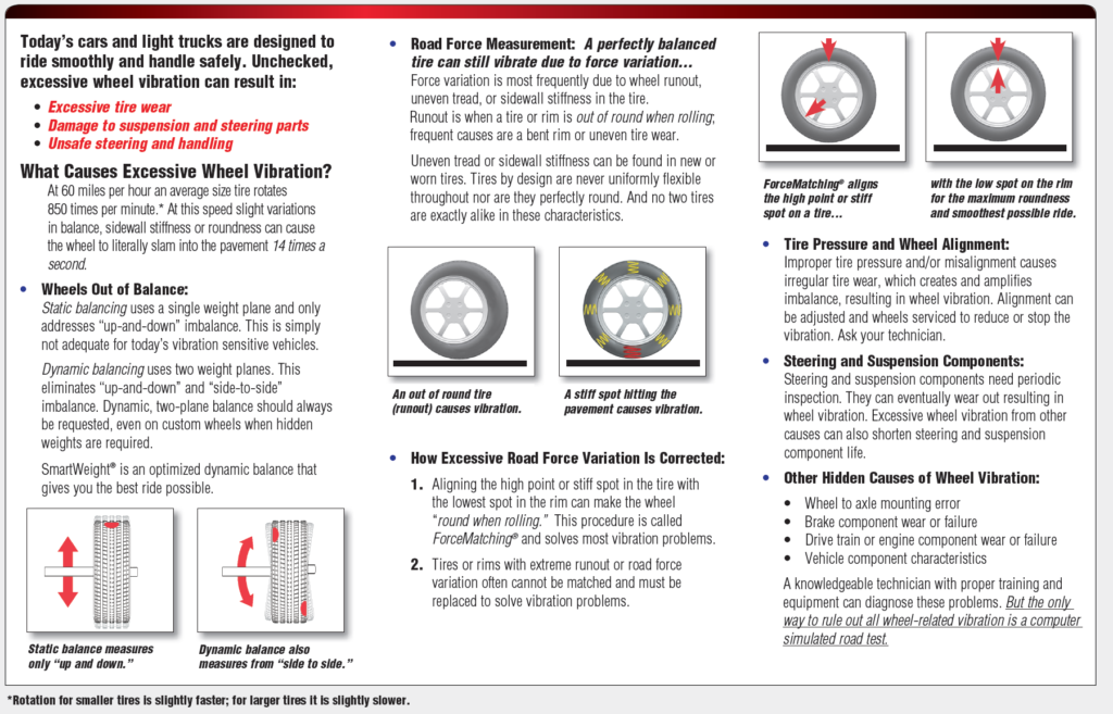Why Does My Steering Wheel Shake or Car Pull After Tire "Balance