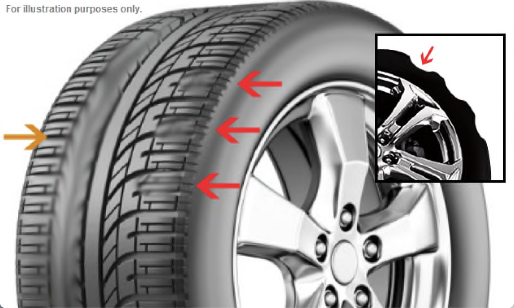 Tire Wear Tire Cupping, Causes and Correction Atlantic Motorcar Center