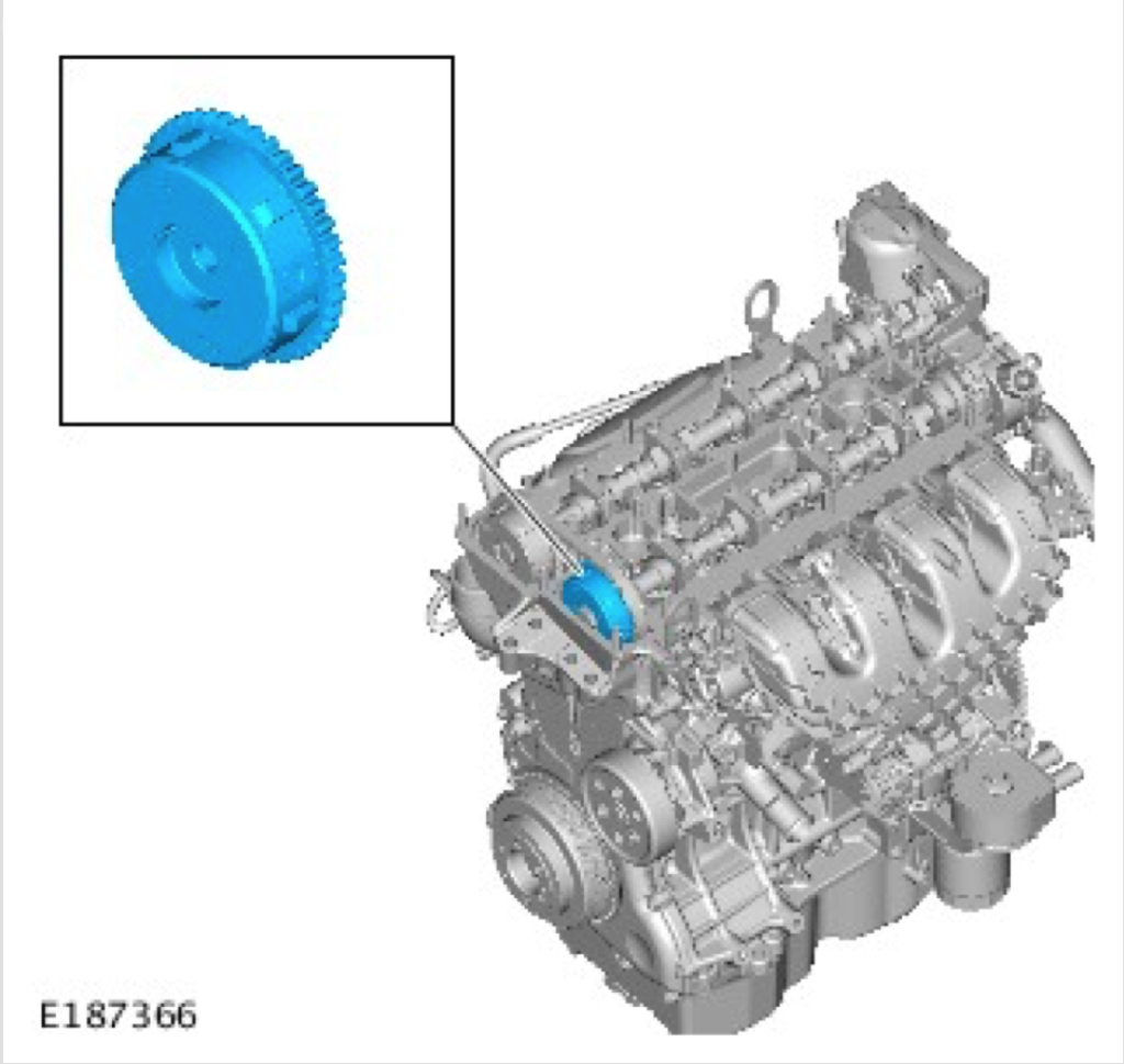 Land Rover Evoque Engine Problem With Timing Chain Sprocket